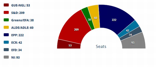 PollWatch2014