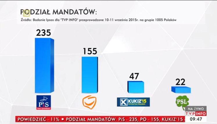 Ipsos2