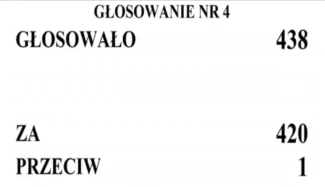 głos