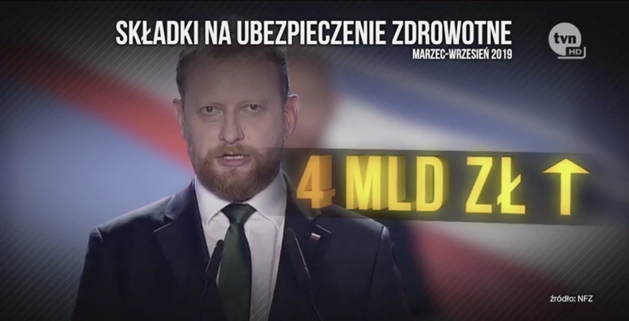 Obraz Dnia Nowicki Liderzy Opozycji G Osowali Za Rozwi Zaniami Pis U Bo Nie Zwr Cili Uwagi Na